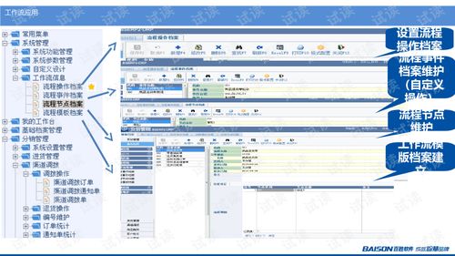 erp3產(chǎn)品銷售價值培訓.ppt