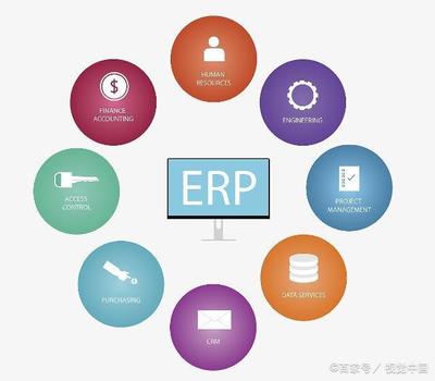 工廠復雜度、智能制造和APS!