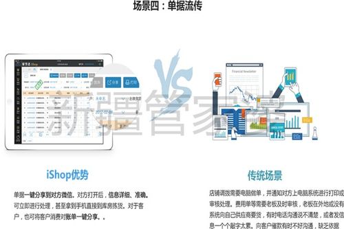 烏魯木齊管家婆財貿(mào)雙全erp軟件定制